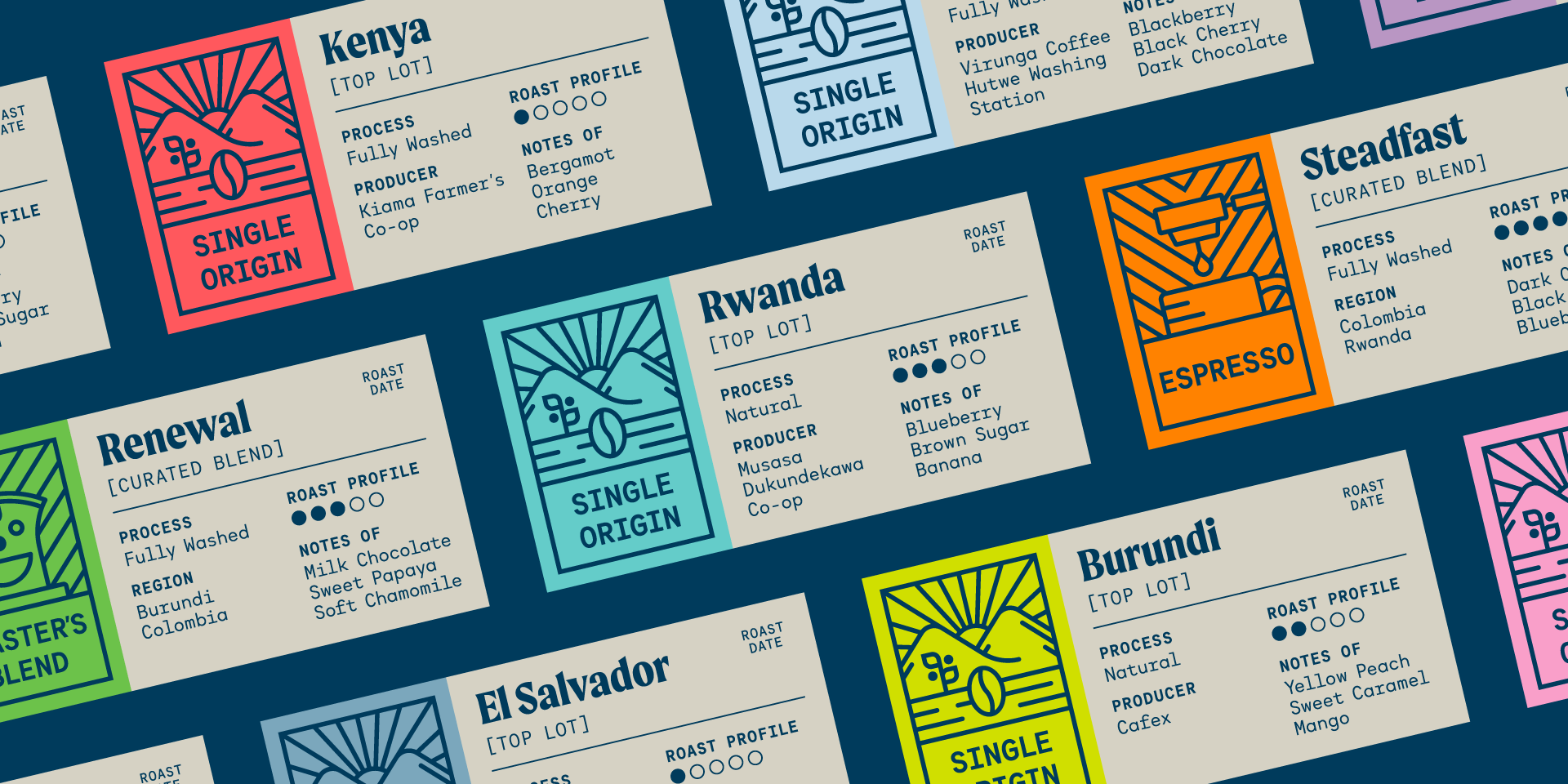 roast labels